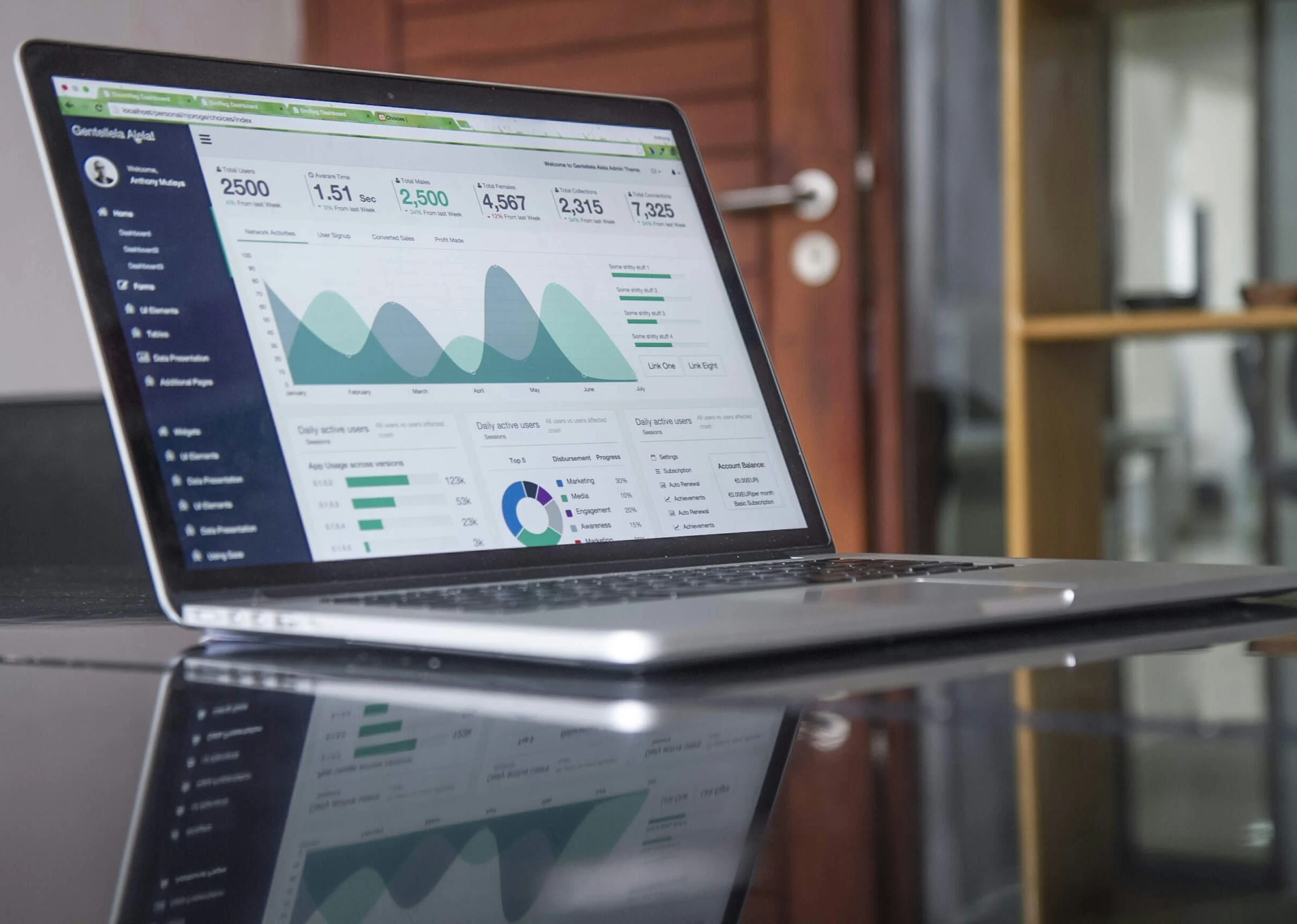 Why SEO Matters